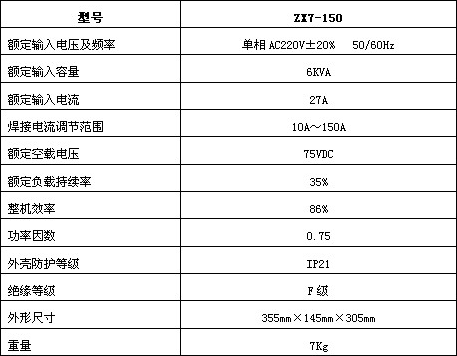 Kaiyun-中国(官方网站)-国家认证服务平台